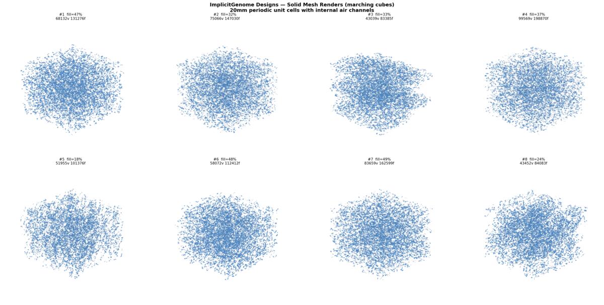 Evolved designs rendered as solid meshes — 20mm periodic unit cells with internal air channels