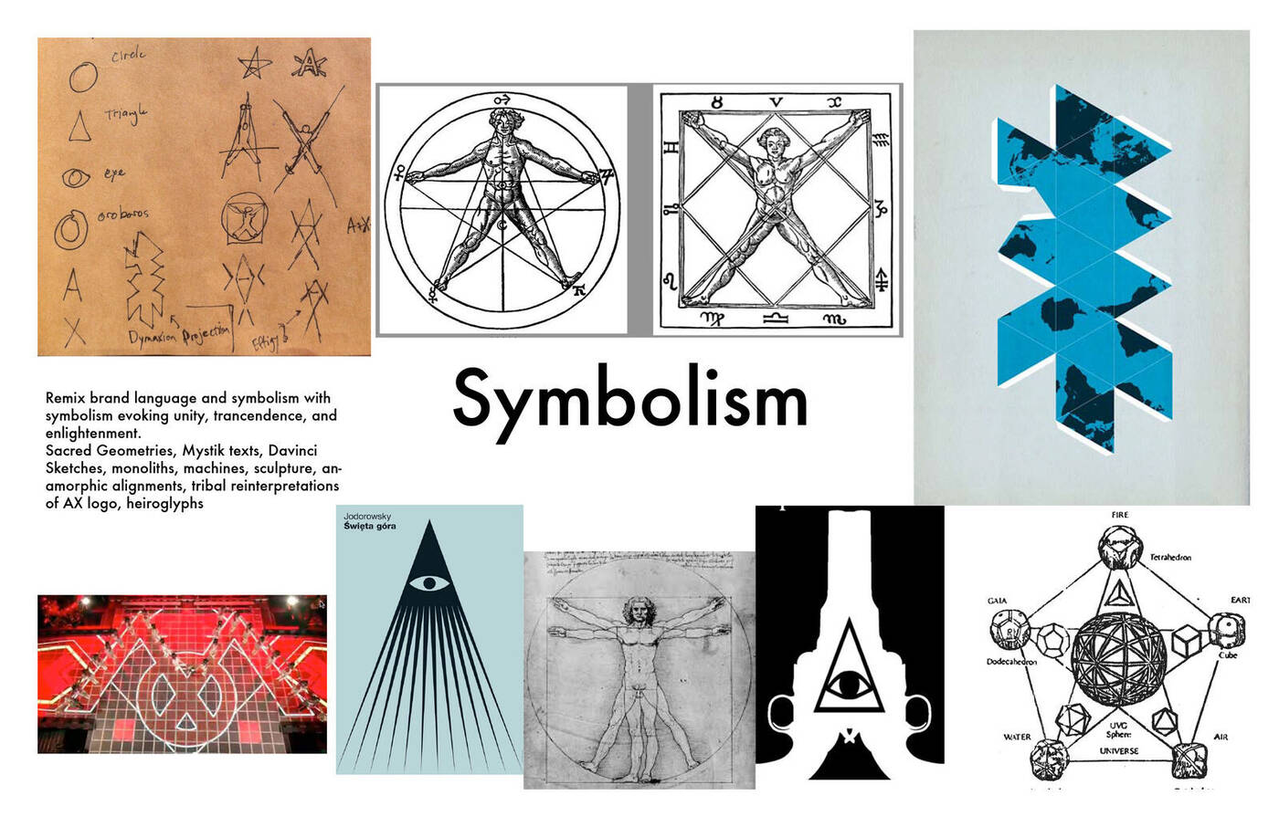 Symbolism — sacred geometry and brand