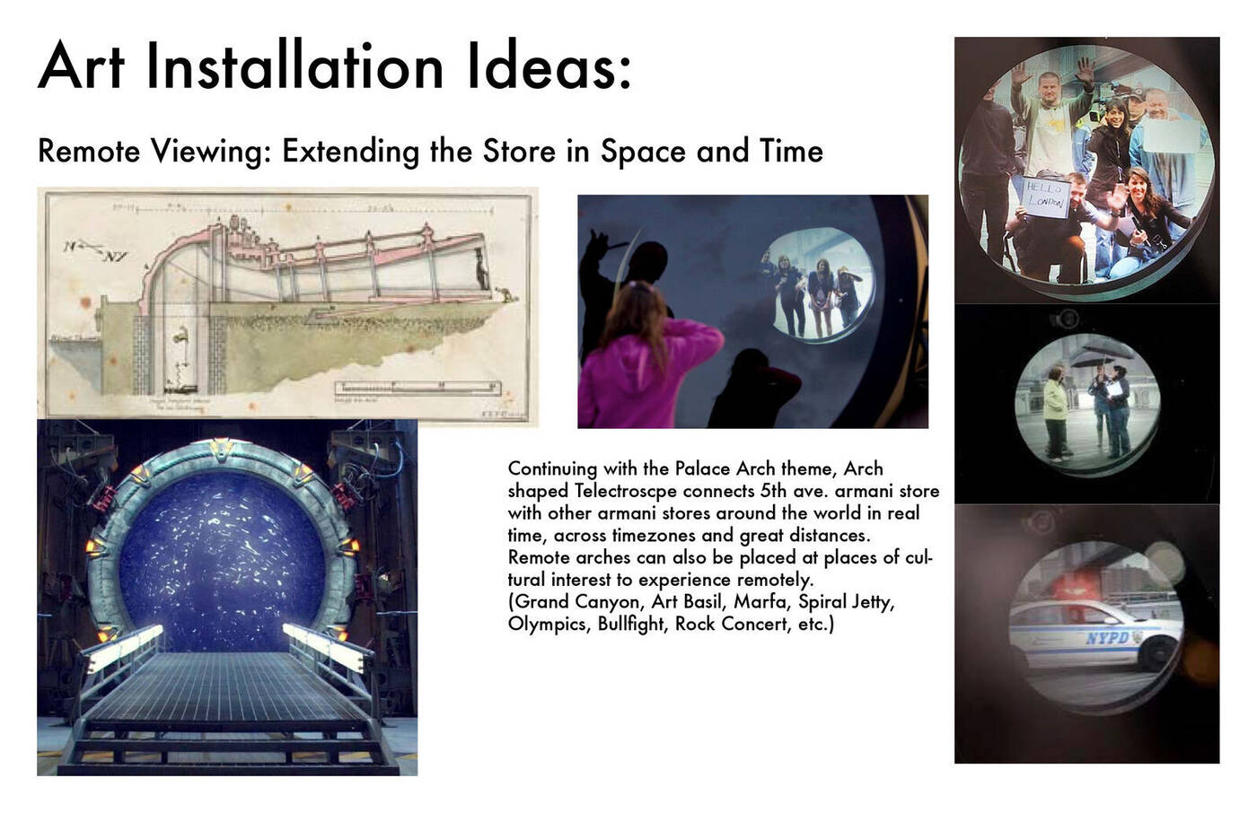 Remote Viewing — telectroscope connecting stores